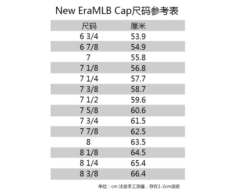 new eramlb黑/白色毛呢印第安棒球帽 mlbbasic cleind