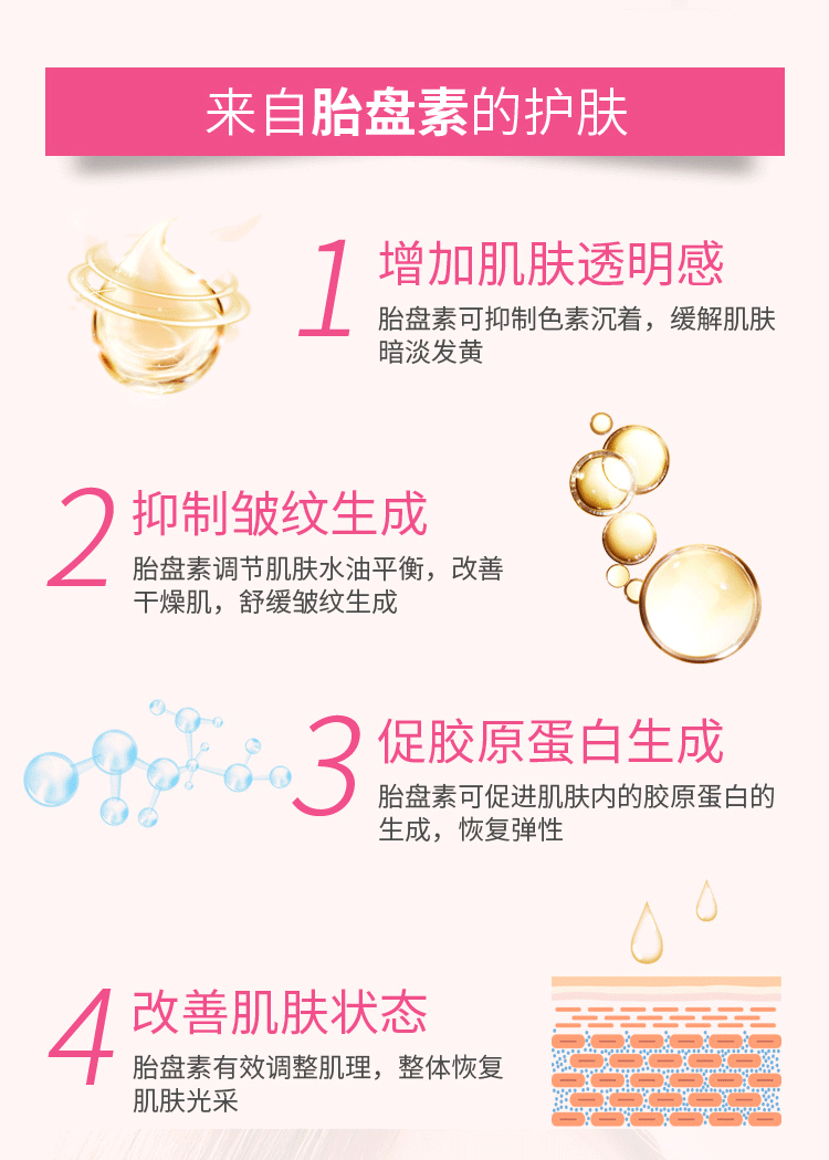 胎盘素原液混合精华