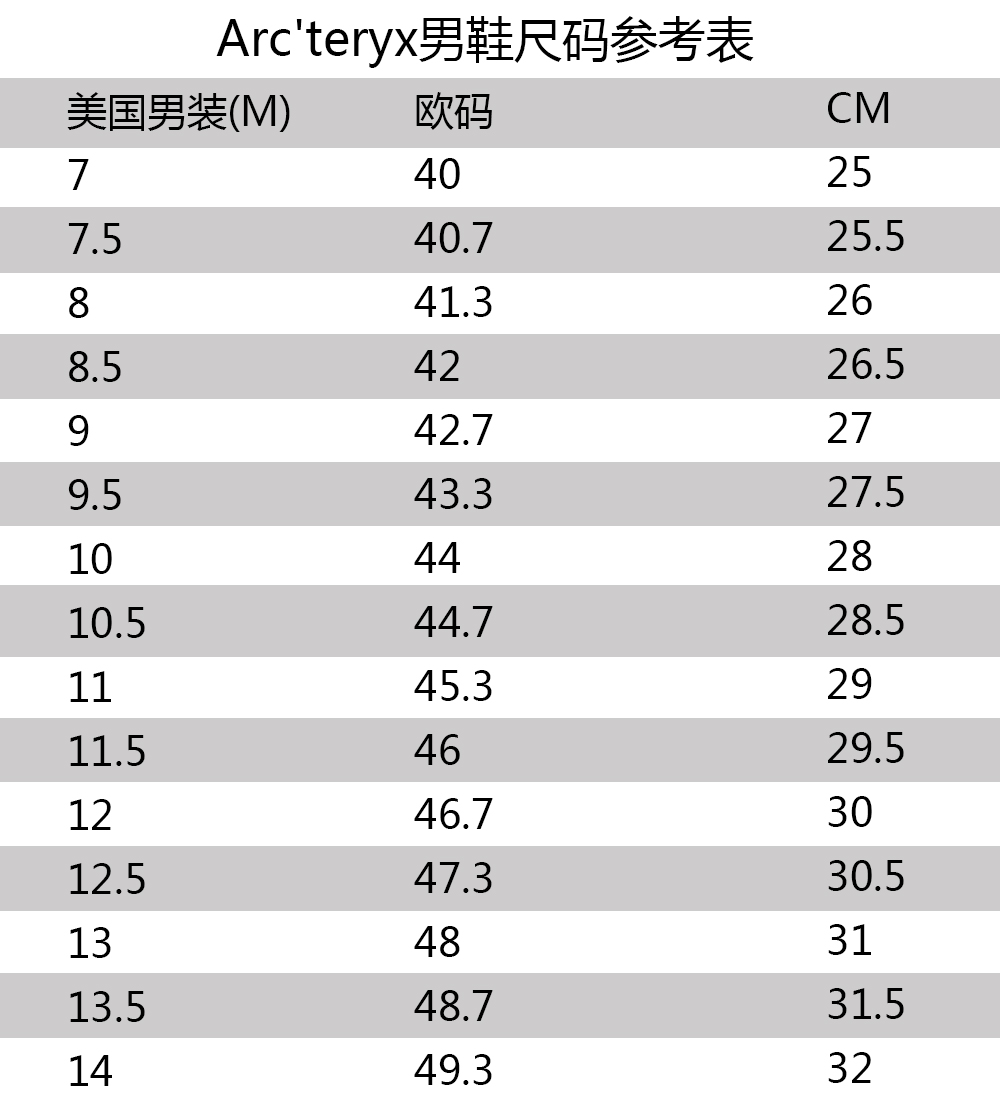 男款】Arc'teryx 始祖鸟Arakys攀爬鞋18718-Black/Black - 全民海淘纵有