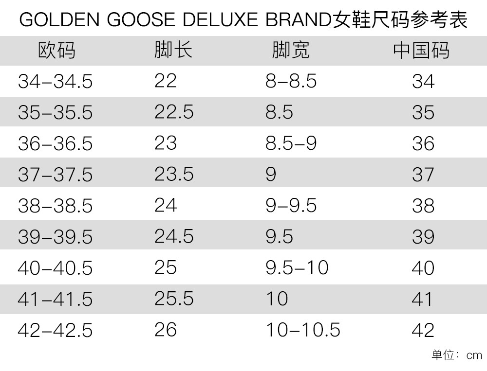 Ggdb hot sale size chart