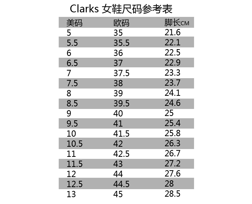 clarks ivery jet