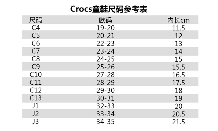 crocs尺码对照表图片
